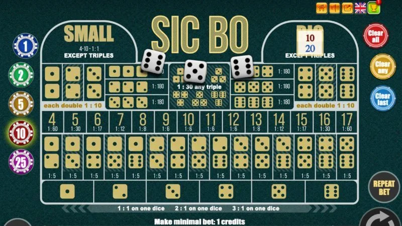 Top tips for playing sicbo that are sure to win from experts